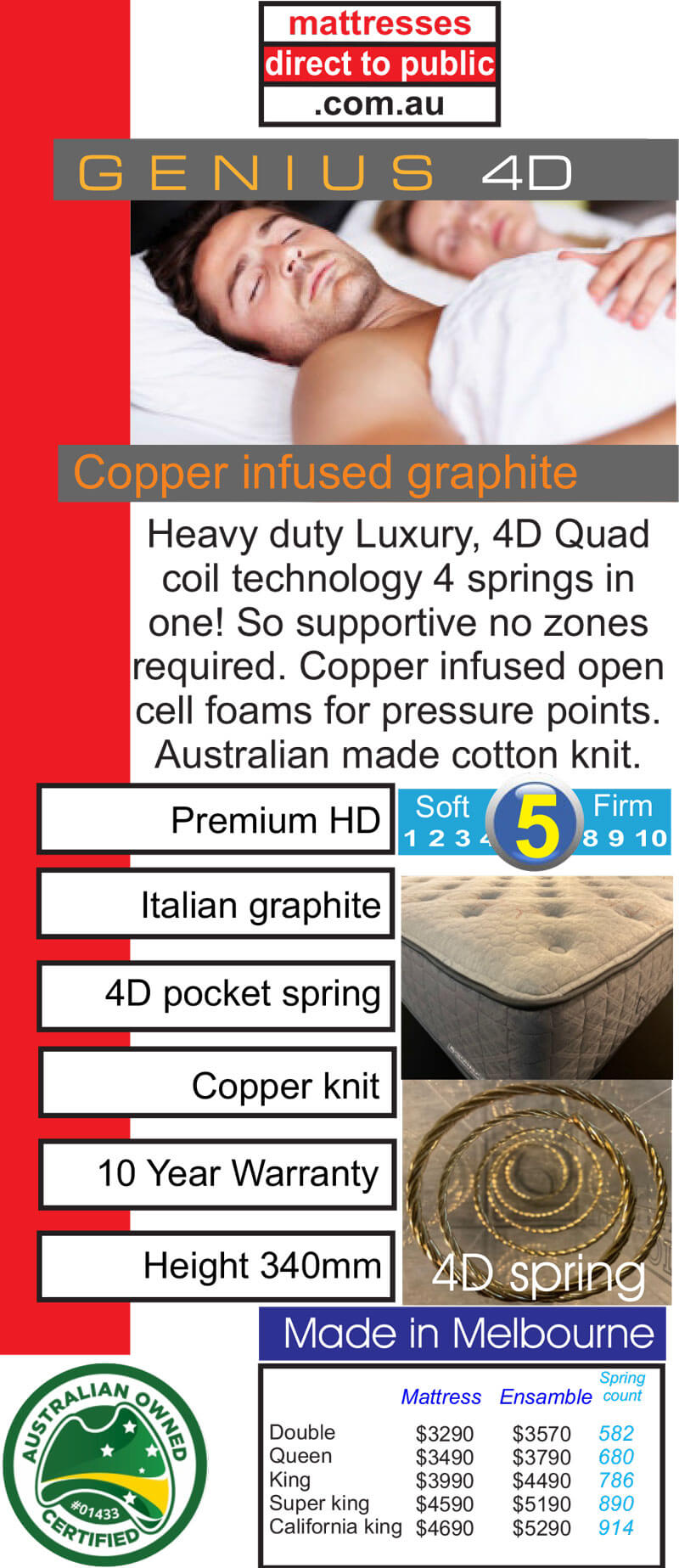 Premium Mattresses Mattresses Direct To Public