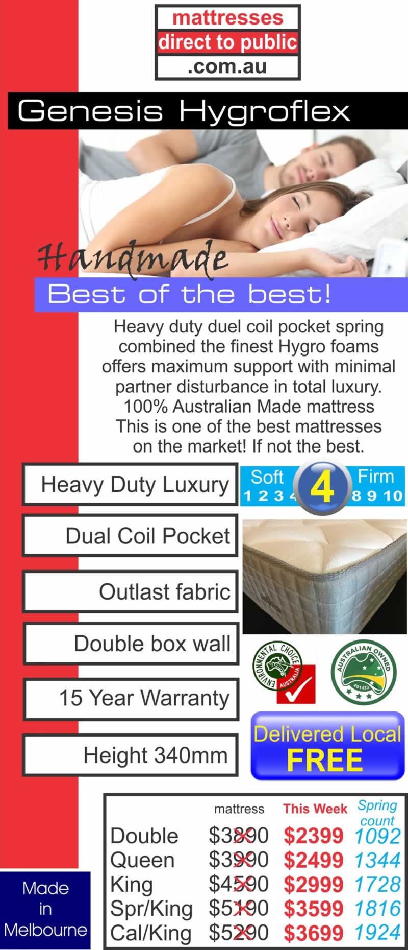 Premium Mattresses Mattresses Direct To Public