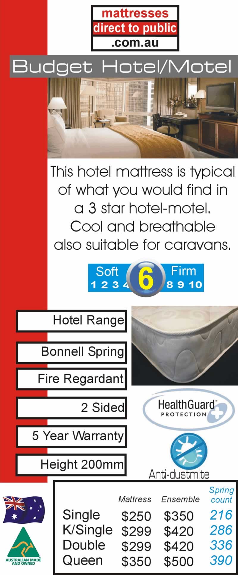 Budget Mattresses Mattresses Direct To Public