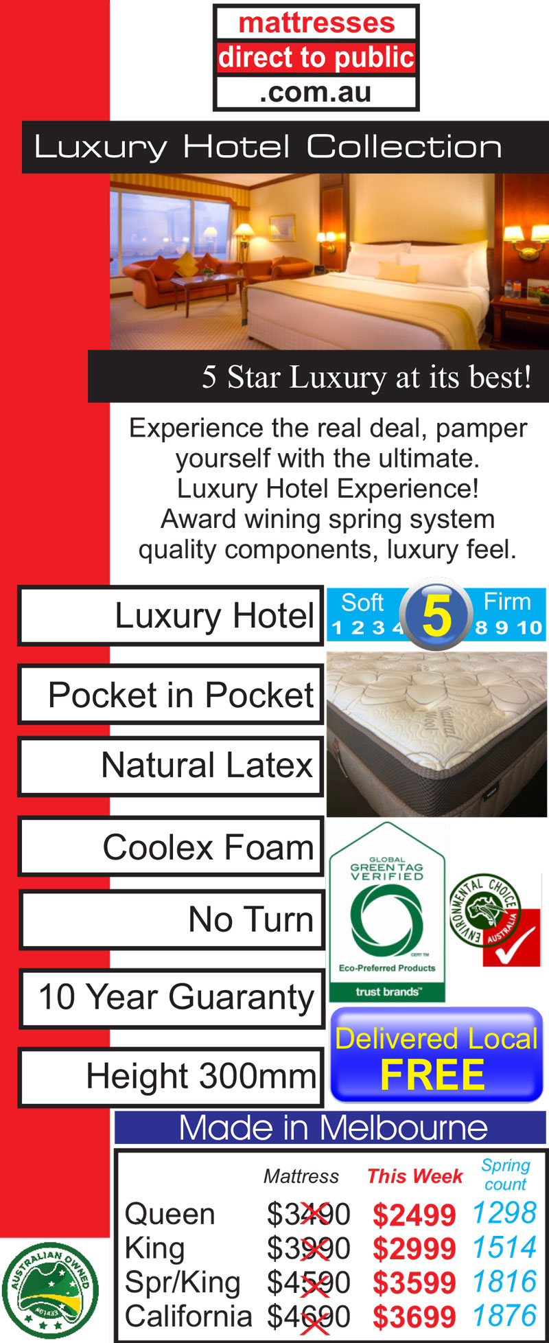 Premium Mattresses Mattresses Direct To Public