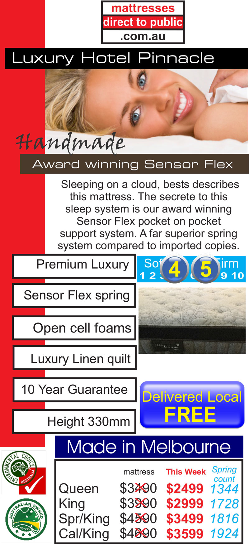 Premium Mattresses Mattresses Direct To Public