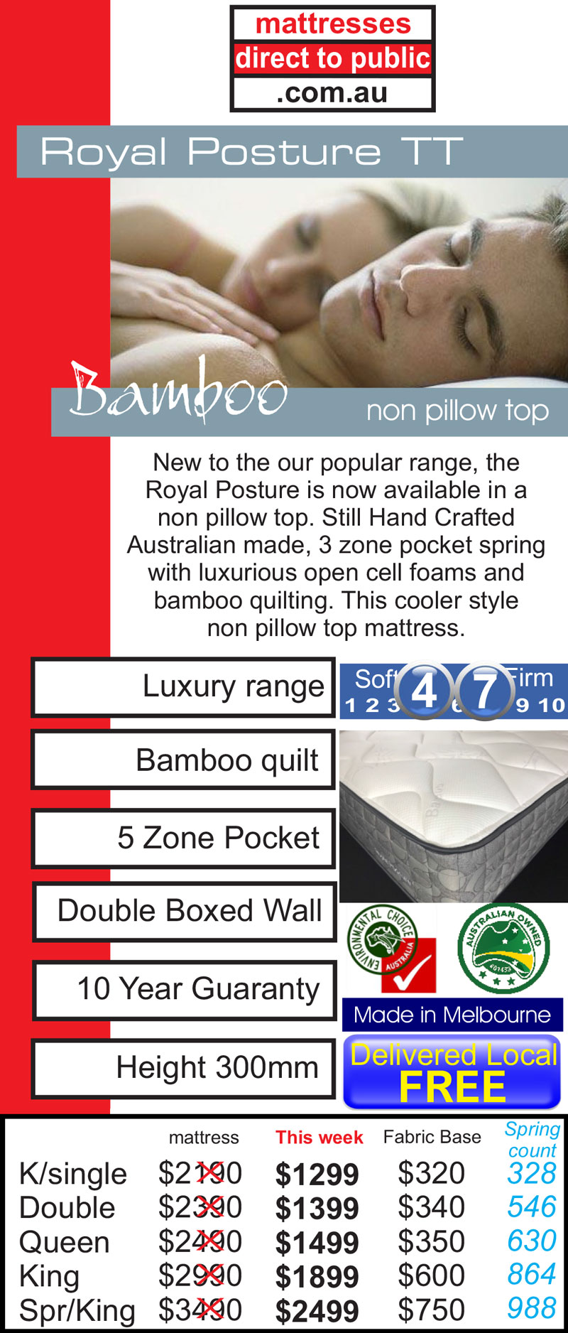 Non Pillow Top Mattresses Mattresses Direct To Public