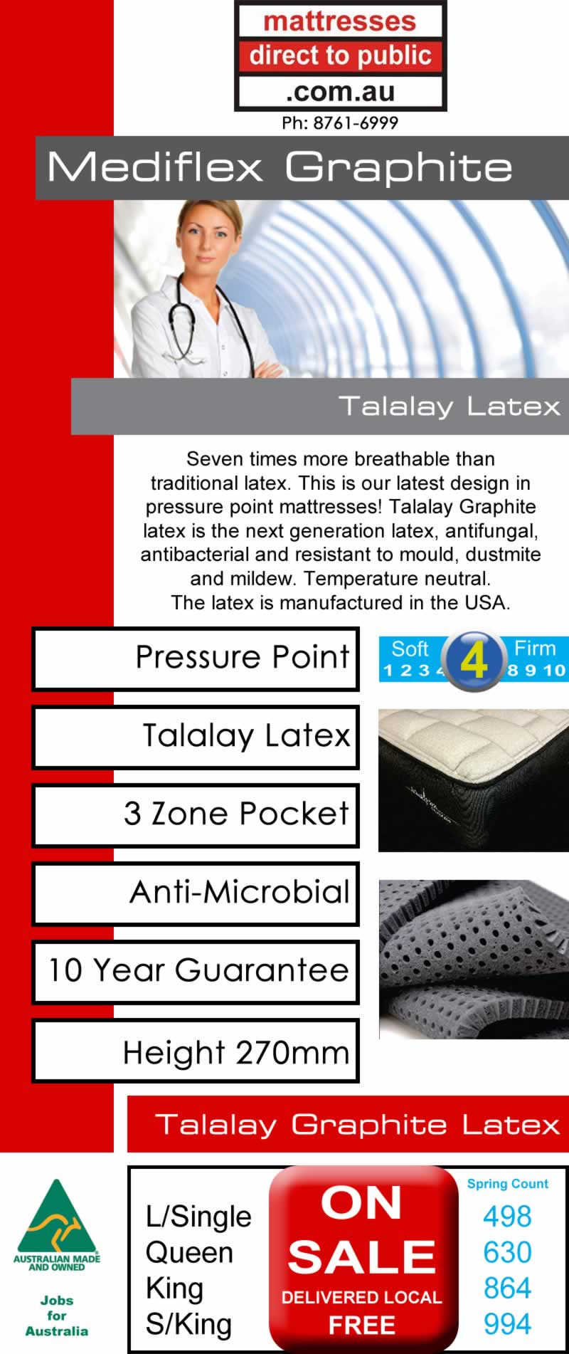 Pressure Point Relief Mattresses - Mattresses Direct To Public