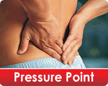 Pressure Point Mattresses